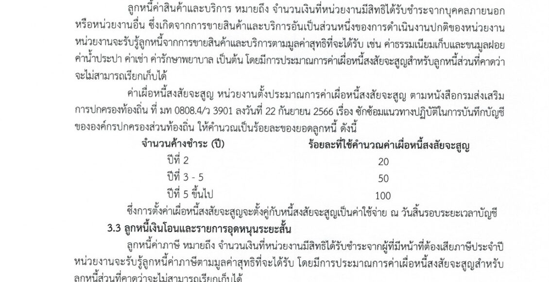 รายงานการเงิน ประจำปีงบประมาณ พ.ศ.2566_page-0007