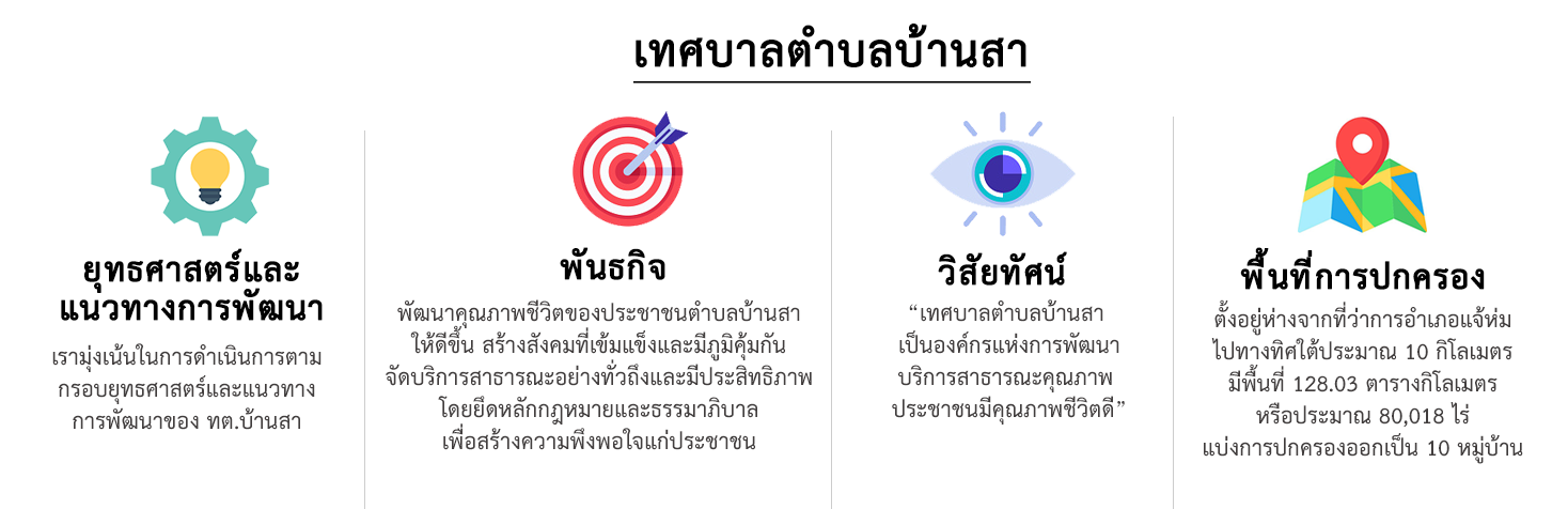 ยุทธศาสตร์